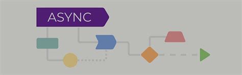 async waterfall|async parallel node js.